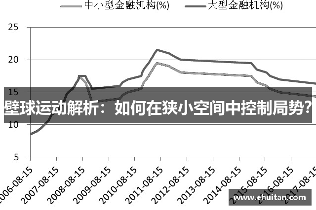 壁球运动解析：如何在狭小空间中控制局势？